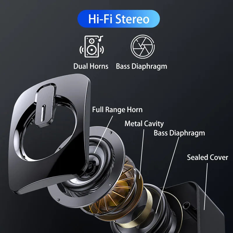 Exploded view of HIFI stereo computer speaker showing dual horns, bass diaphragm, and sealed metal cavity design.