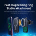 30W Magnetic Car Wireless Charger For iPhone 15 14 13 12 Pro Max Mini Macsafe Car Phone Holder Stand Mount Fast Charging Station beyutihealth