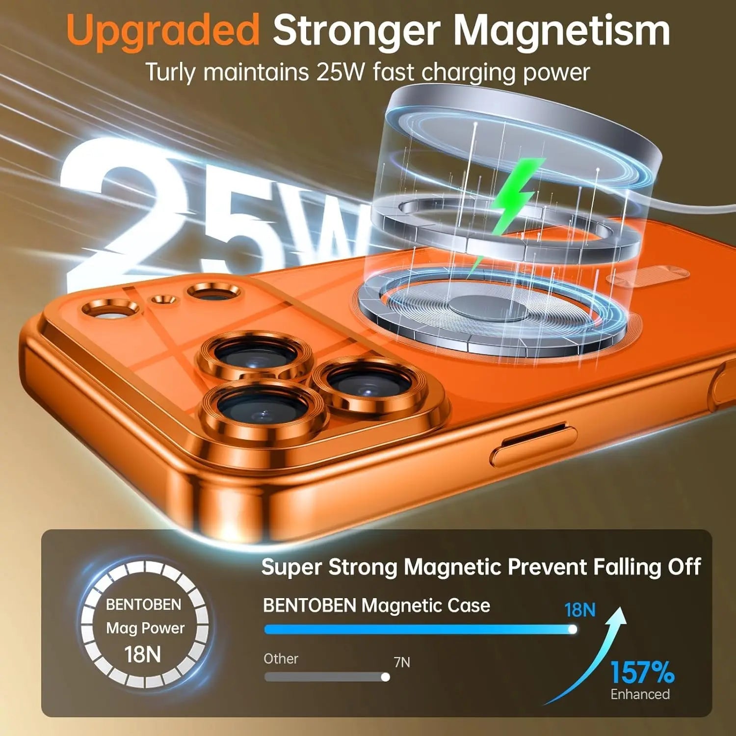 Camera Protection Clear Luxury Plating Cover Soft TPU  Drop Protective With Magnetic Phone Case For iPhone17Pro Max/17Pro/Air/17 beyutihealth