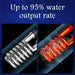 Portable Electric Heaters 220V 5500W Instant Water Heater for Bathroom Hot Water Shower and Home Kitchen Heating Machine Novacare Shop