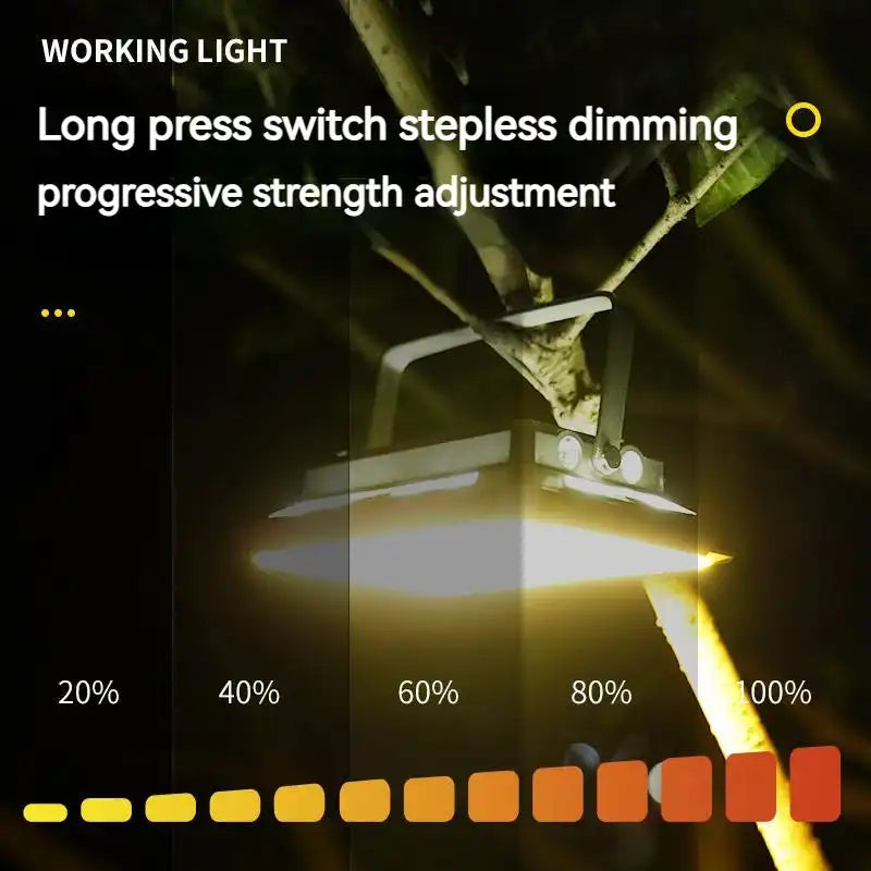 Stepless dimming LED working light for outdoor use