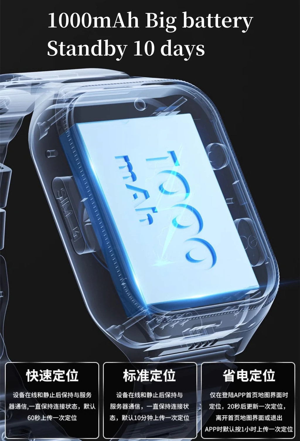 Smart Watch For Old People Elderly Smart Watch For Seniors Health Fall Detection Watch 4G Sim Card SOS Emergency Calls GPS GK8 beyutihealth